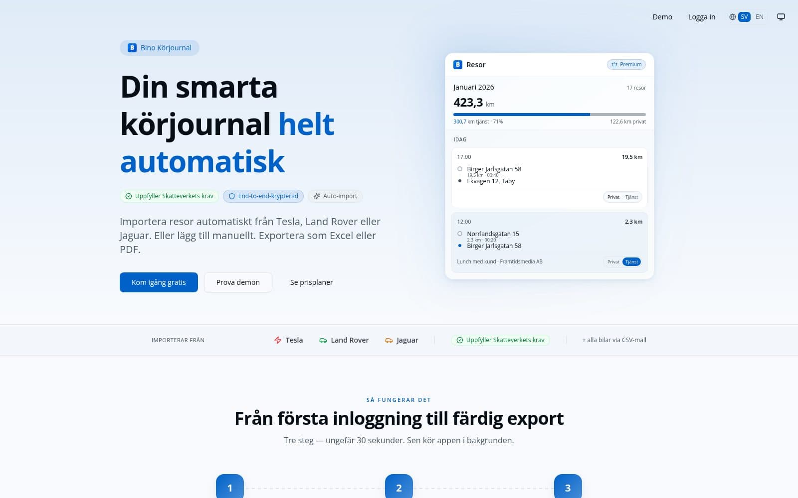 Screenshot of Bino Körjournal