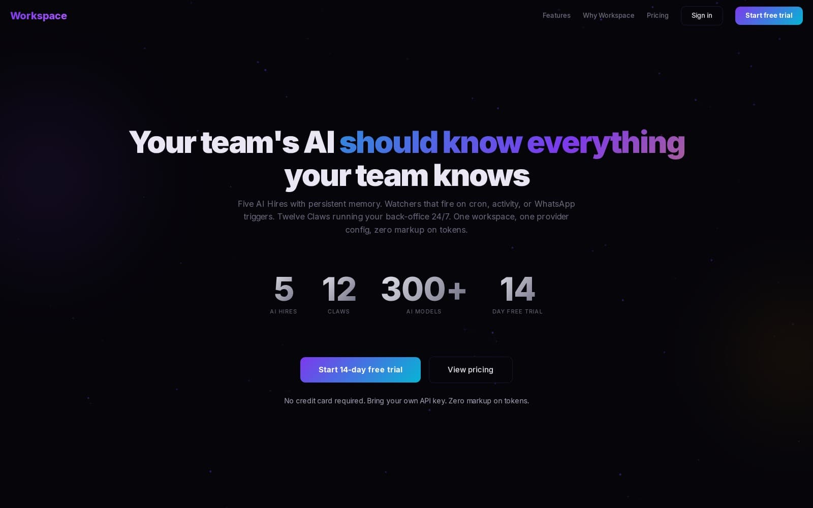 Screenshot of Aivonic Workspace