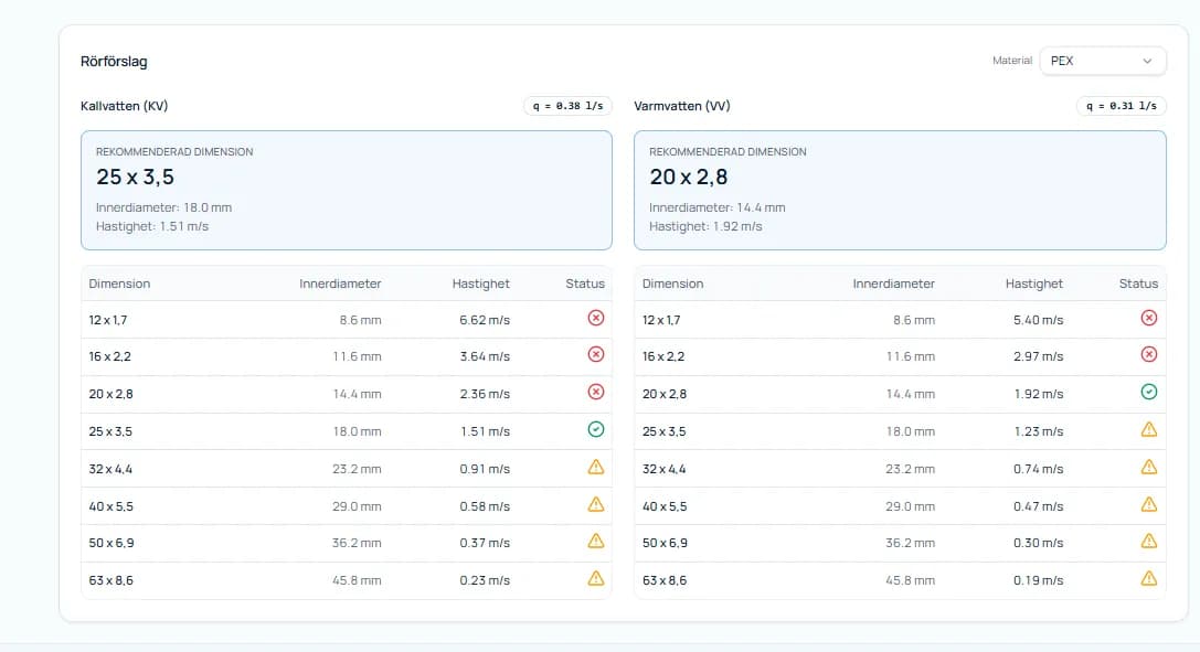 Screenshot 2 of HVAC sizing – calculate heating, ventilation and tap water
