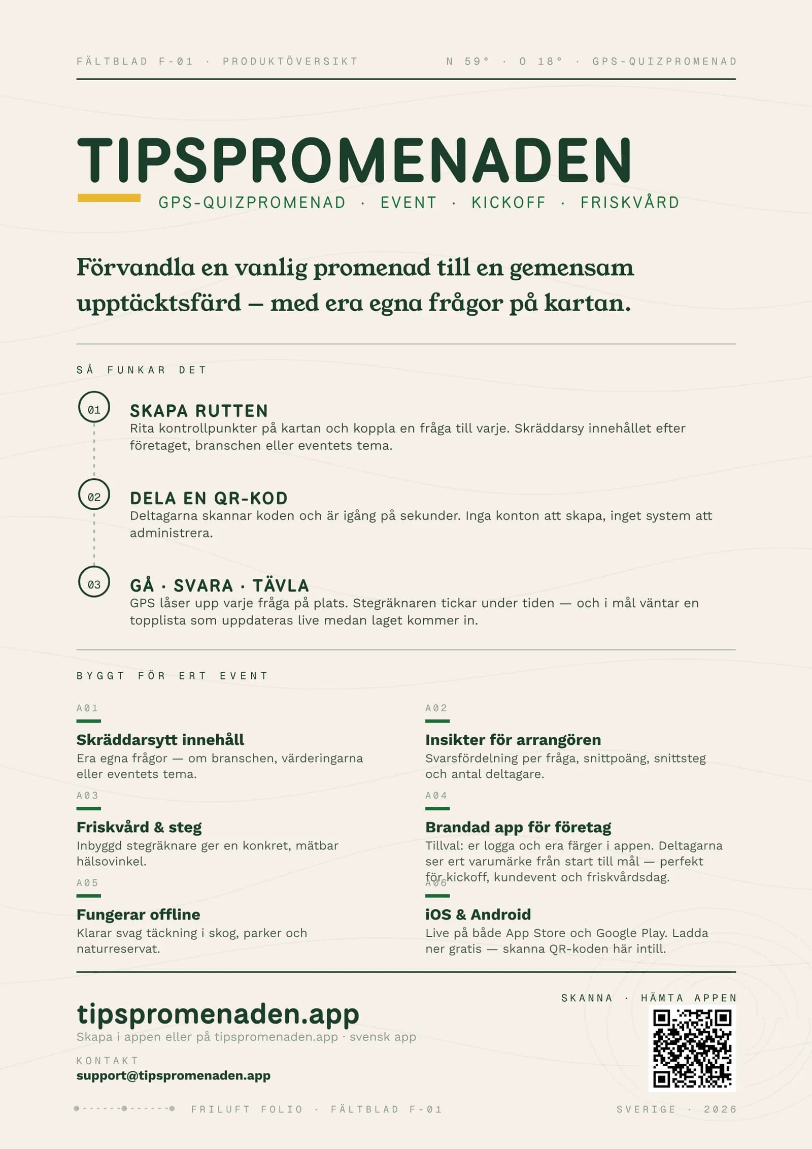Screenshot of Tipspromenaden
