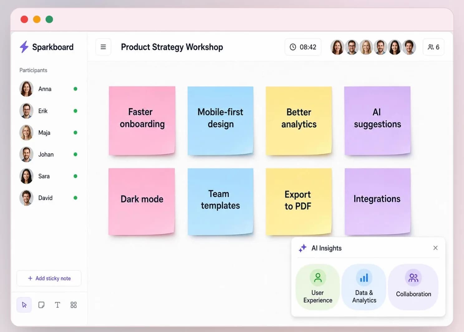 Screenshot of Sparkboard – AI Workshops & Post-IT