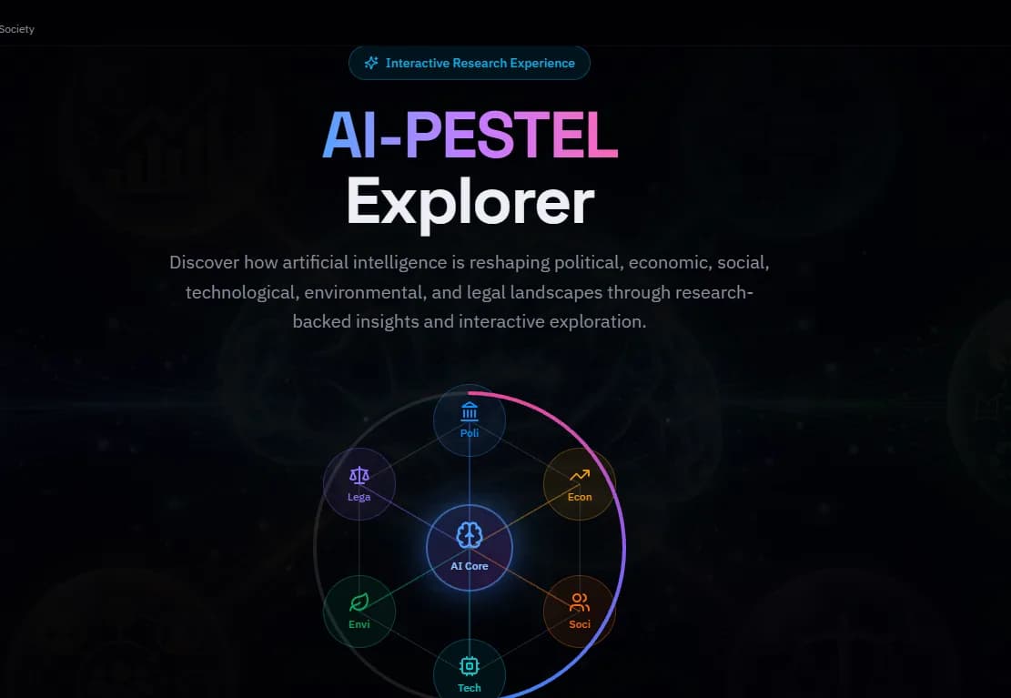 Skärmdump av AI-PESTEL Explorer