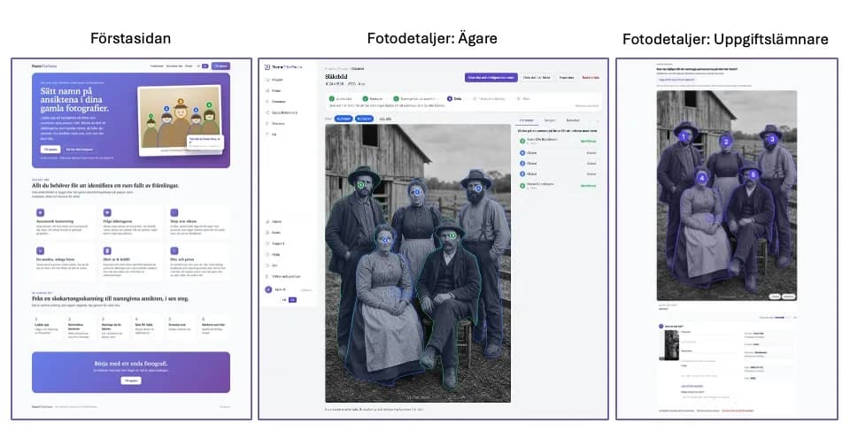 Screenshot of NameTheFaces — Put names to the faces in your old photographs