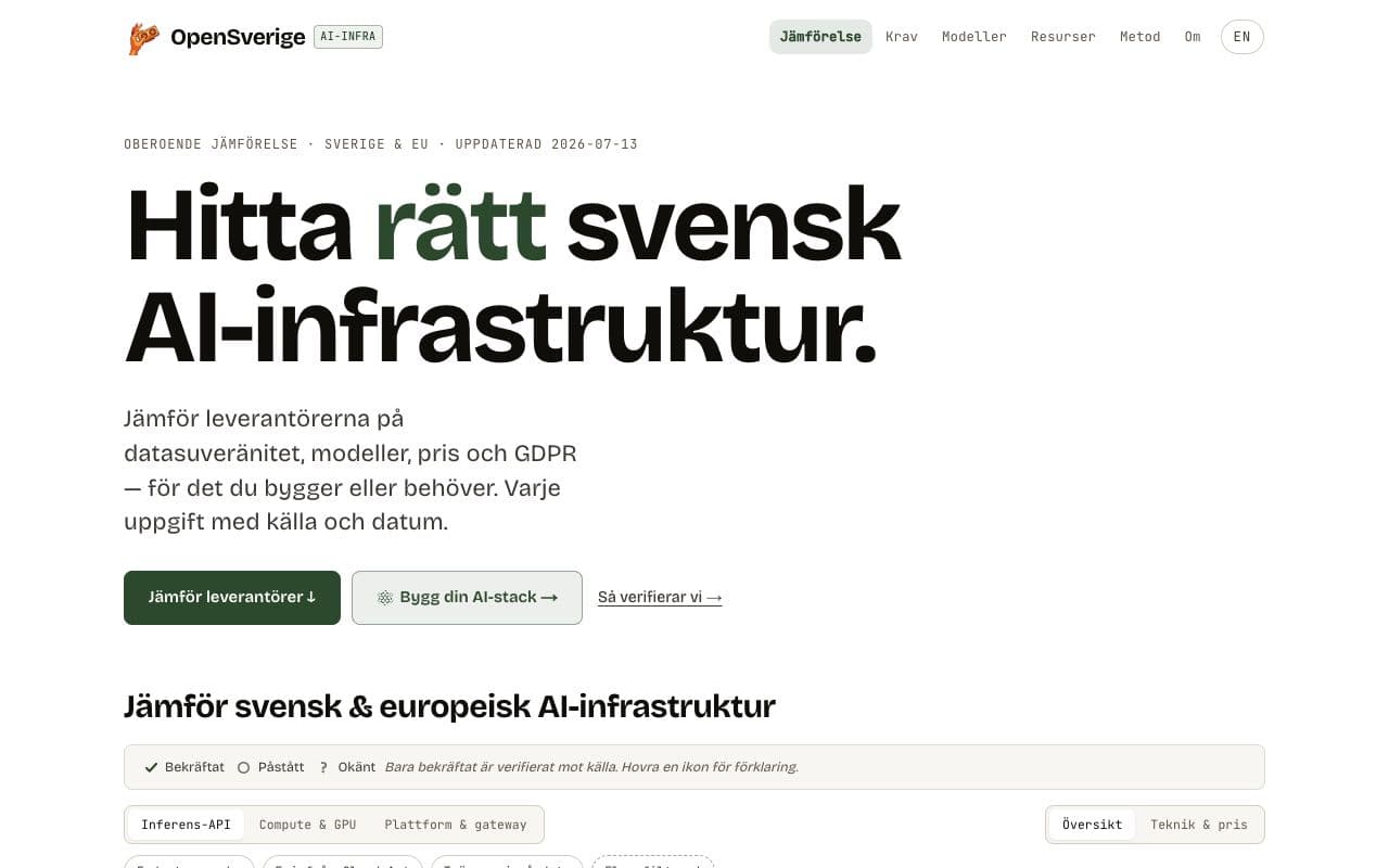 Screenshot of OpenSverige AI-Infra
