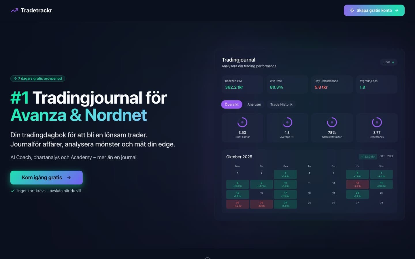 Screenshot of TradeTrackr