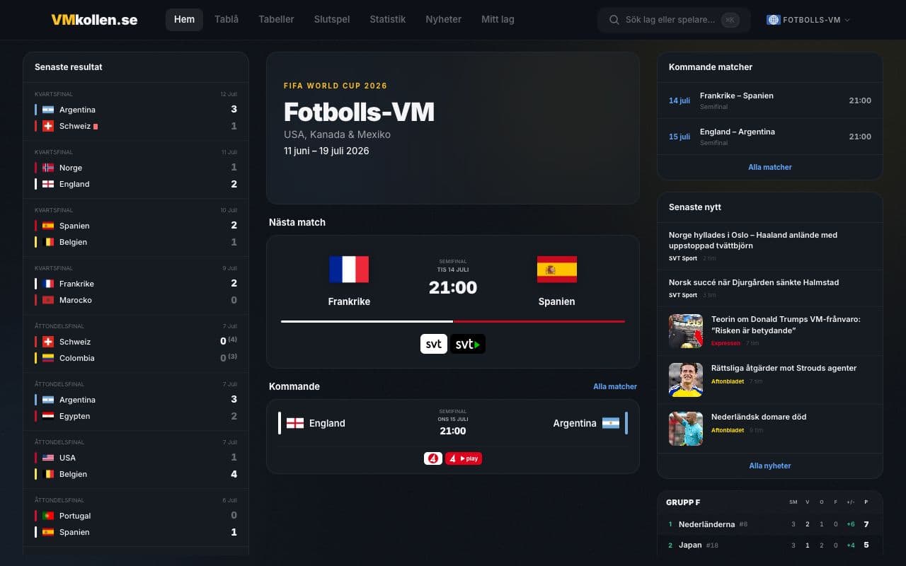 Screenshot of VMkollen