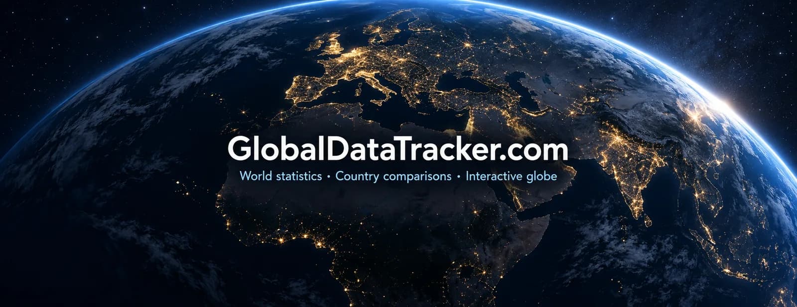 Screenshot of Global Data Tracker